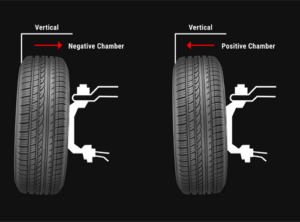 Inside tire wear with carmotorinfo.com