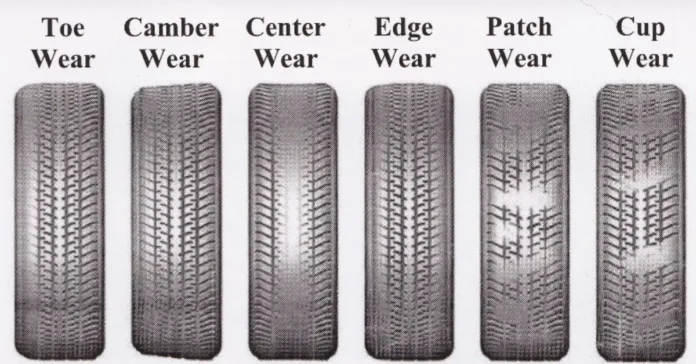 Inside tire wear with carmotorinfo.com